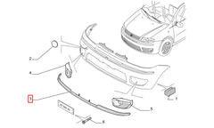 Punto Tampon Bandı Şema