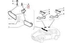 Doblo Güneşlik Klipsi Şema