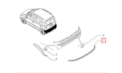 Panda Tampon Bandı Şema