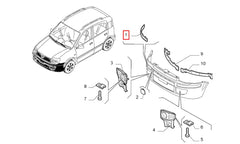 Panda Tampon Bandı Şema