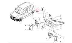 Panda Tampon Bandı Şema