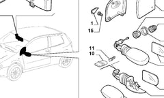 Punto Yan Ayna Şema