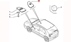 Palio Cam Butonu Şema