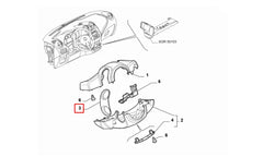 Linea Direksiyon Muhafaza Bakaliti Şema
