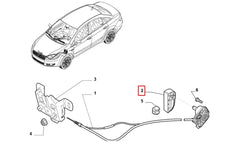 Linea Kaput Açma Kolu Şema