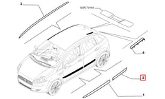 Punto Kapı Çıtası Şema