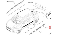 Grande Punto Kapı Çıtası Şema
