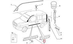 Doblo Kapı Çıtası Şema