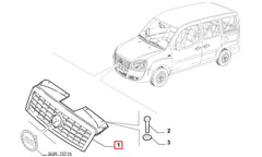 Doblo Ön Panjur Şema