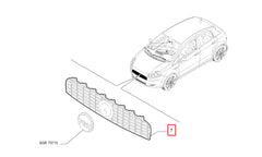 Grande Punto Ön Panjur Şema