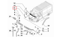 Ducato Far Kaşı Şema