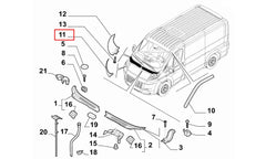 Ducato Far Kaşı Şema