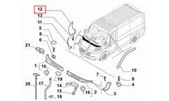 Ducato Far Kaşı Şema