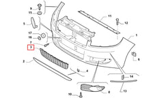 Linea Tampon Izgarası Şema
