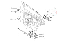Linea Kapı Dış Açma Kolu Şema