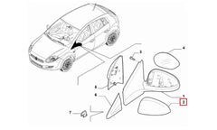 Bravo Yan Ayna Kapağı Şema