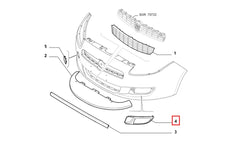 Bravo Sis Farı Çerçevesi Şema