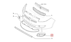 Bravo Sis Farı Çerçevesi Şema