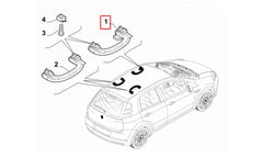 Linea Tavan El Tutamağı Şema