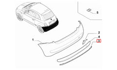 500 Tampon Spoileri Şema