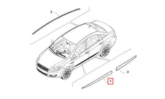 Linea Kapı Çıtası Şema