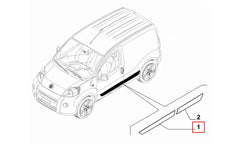 Fiorino Kapı Çıtası Şema