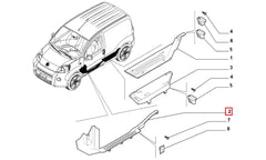 Fiorino Kapı Eşik Klipsi Şema