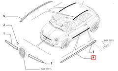 500 Kapı Çıtası Şema