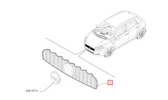 Grande Punto Ön Panjur Şema