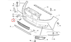 Linea Tampon Izgarası Şema