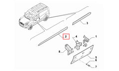 Doblo Kapı Çıtası Şema