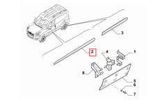 Doblo Kapı Çıtası Şema