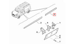 Doblo Kapı Çıtası Şema