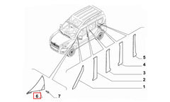 Doblo Kapı Ayna Köşe Plastiği Şema