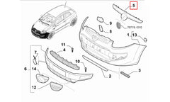 Grande Punto Ön Panjur Şema