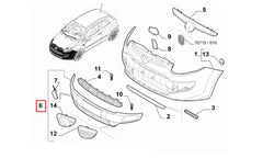 Grande Punto Tampon Izgarası Şema