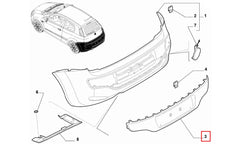 Grande Punto Tampon Bandı Şema