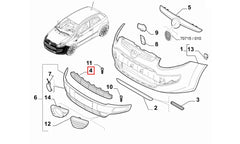 Grande Punto Ön Panjur Şema