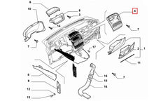 Doblo Kalorifer Havalandırma Izgarası Şema