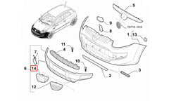 Grande Punto Sis Farı Çerçevesi Şema