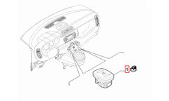 Panda Cam Butonu Şema