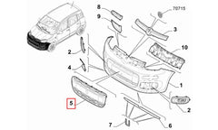 Panda Tampon Izgarası Şema