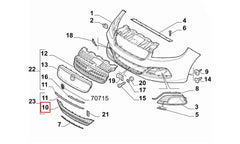 Linea Tampon Izgarası Şema