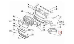 Linea Sis Farı Kapak Plastiği Şema