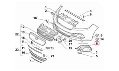 Linea Tampon Bandı Şema