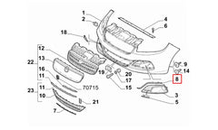 Linea Tampon Bandı Şema