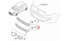 Grande Punto Tampon Izgarası Şema