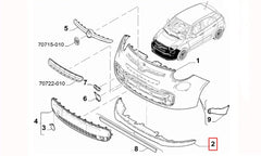500 Tampon Spoileri Şema