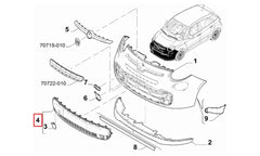 500 Tampon Izgarası Şema