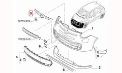 500 Ön Panjur Şema